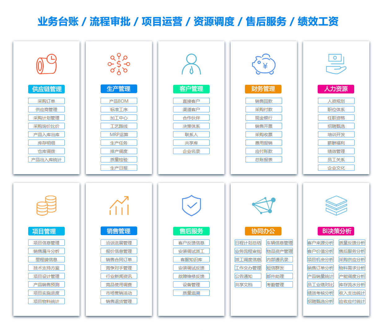杭州数据库系统